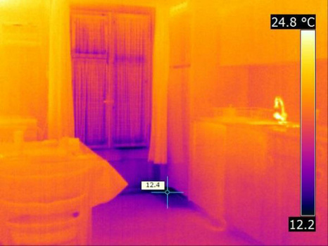 Beispiel Messung Innenbereiche